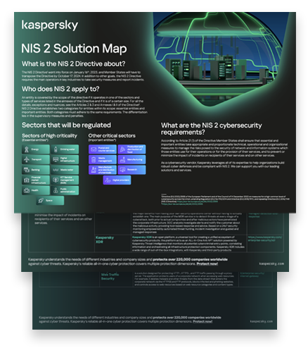 NIS2 Solution Map